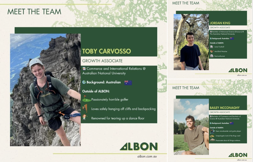🚀 Meet ALBON's Growth Team - the powerhouse behind our next chapter.